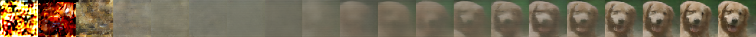 Baseline reverse denoising trajectory for a dog example