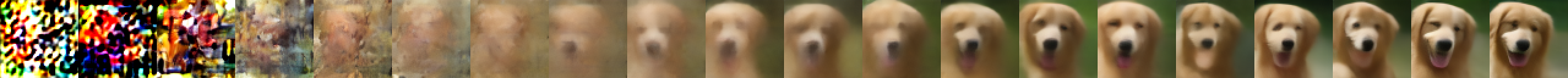 DCDM reverse denoising trajectory for a dog example